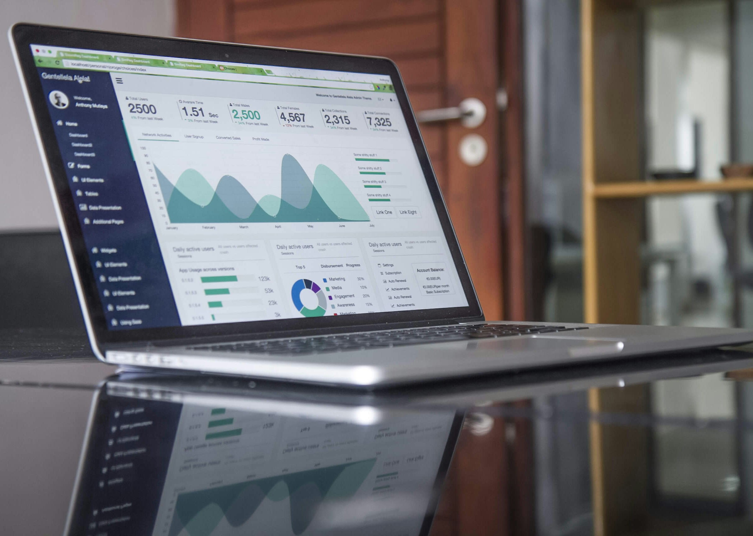 Digital Services Transforming Businesses